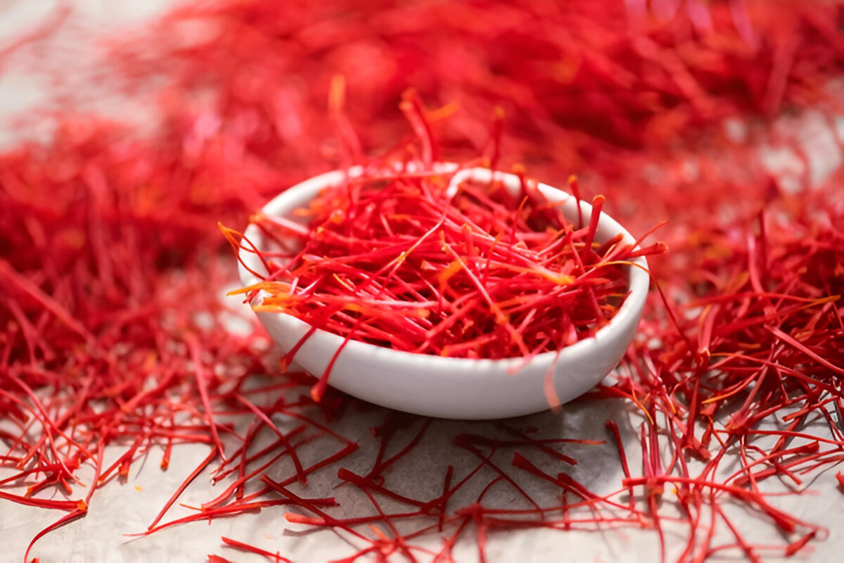 Comparative Saffron Price Trends